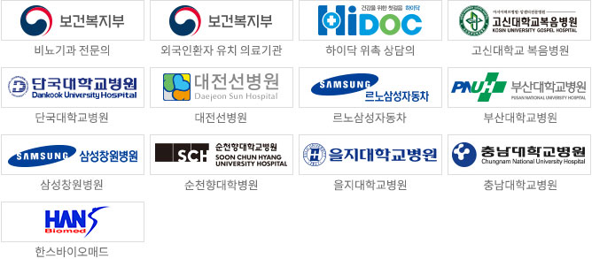 인증서